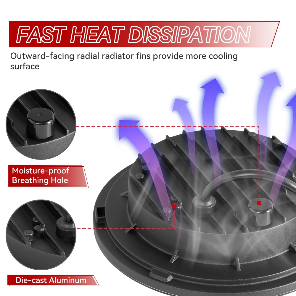 kf-S0cea0b3f75ec49549a5ee5fed2ddb5bf4-Universal-Motor-7inch-Round-Head-Lamp-Black-Headlamp-for-Harley-Cafe-Racer-Bobber-Honda-7-5